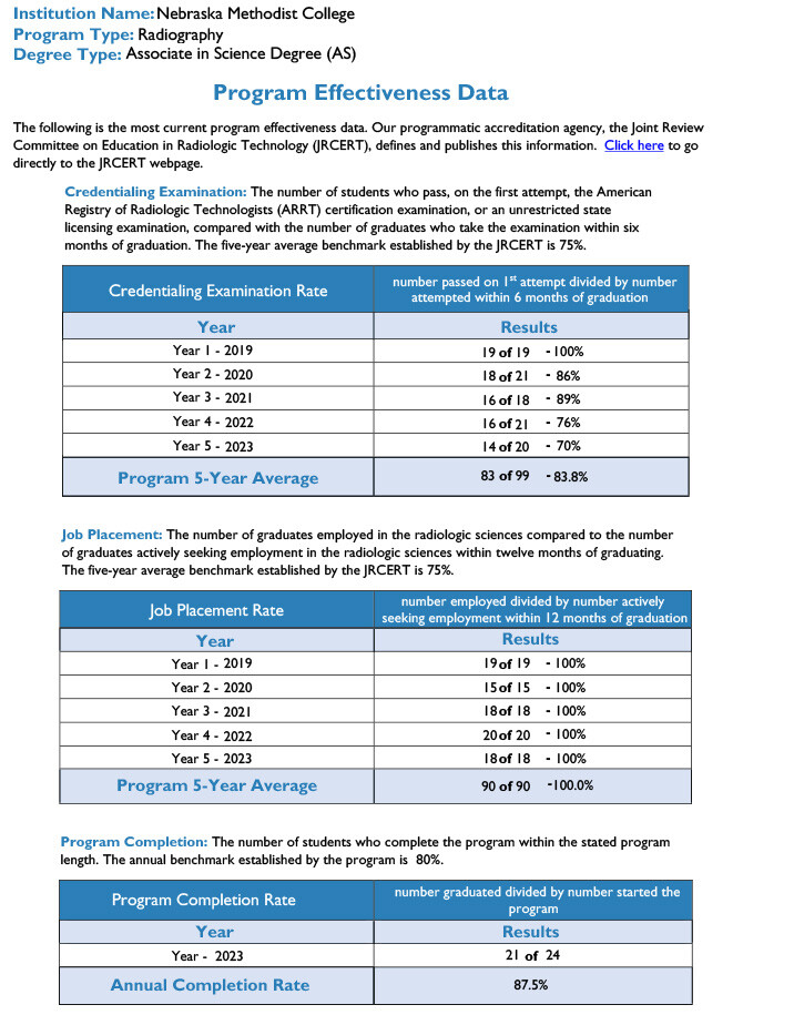 2023pedtemplateoct._2024-1